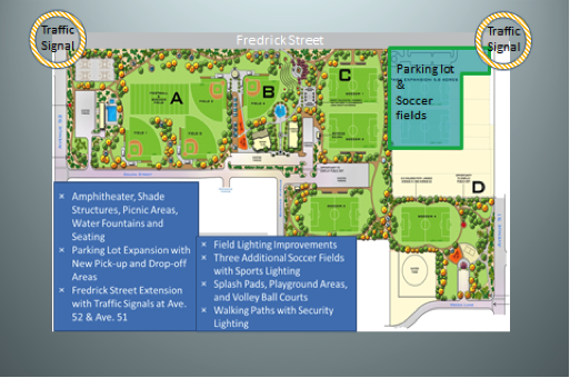 Bagdouma_Park_Improvements