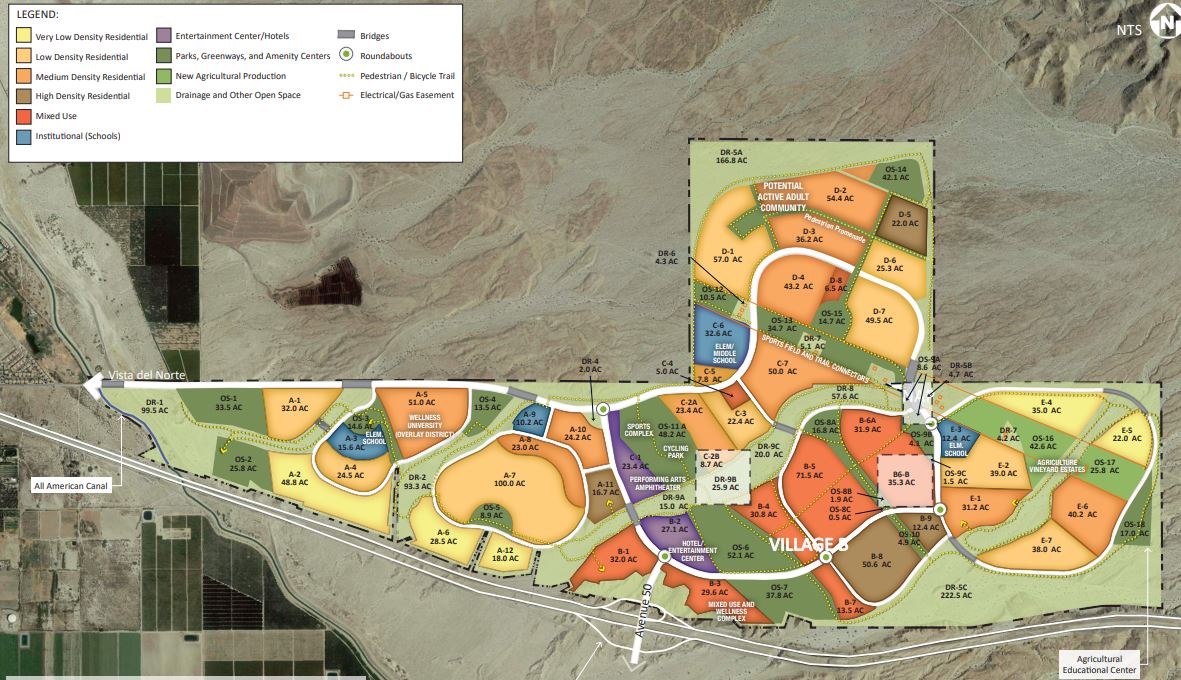 KPC Specific Plan