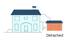 ADU Detached Infographic